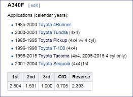 Clarify Gear Ratio Questions Toyota Tundra Forum