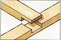 فن الخشب wood art وصلات تعشيق الخشب links interleave wood smart furniture wood crafts