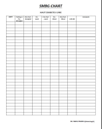 Nov 15, 2017 · 500 becomes 550! Gestational Diabetes Log Sheet Pdf Diabeteswalls