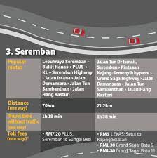 The telok panglima garang free trade zone (ftz) is located here. Telok Panglima Garang Jauh Tapi Berapa Jauh Mega 3 Housing