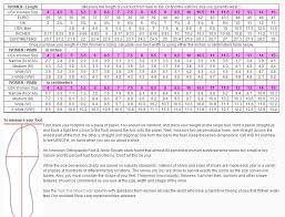 Shoe Size Chart How To Measure Your Feet Ask The Shoe Lady Shoe Size Chart Size Chart Shoe Size