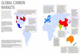 Global Carbon Markets Marketing Greenhouse Gases Global