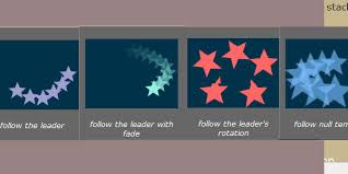 Ae comes with support for expressions, which create relationships between layer properties or keyframes so the designer can animate layers without defining each keyframe by. After Effects Expressions Ultimate Collection Of Resources Design Press