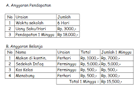 Jawaban esai ips kelas 8 halaman 78 / 32+ kunci jawaban ips kelas 8 halaman 78 esai revisi sekolah background. Jawaban Esai Uji Kompetensi Bab 3 Halaman 190 Ips Kelas 7 Aktivitas Manusia Dalam Memenuhi Kebutuhan Bastechinfo