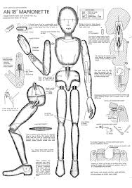 How To Make A Marionette Puppet Out Of Wood Pin By Stephrie Geldenhuys On Marionette Marionette Puppet Wooden Puppet Puppet Patterns