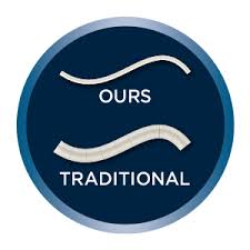 This style of mattress pad doesn't have newer features, but reviewers love how reliable it is for providing consistent heat with easy controls. Amazon Com Softheat Smart Heated Electric Mattress Pad With Safe Warm Low Voltage Technology Dobby Stripe King White Perfect Fit Home Kitchen