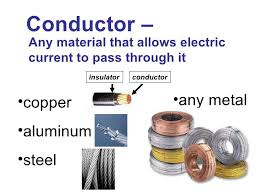 Conductors And Insulators Insulation Electricity Conductors