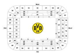 Signal Iduna Park Informationen