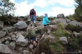 See 359 traveller reviews, 391 candid photos, and great deals for preikestolen basecamp, ranked #1 of 4 speciality lodging in jorpeland. Preikestolen Pulpit Rock 600 Meter Geradeaus Nach Unten Weltwunderer