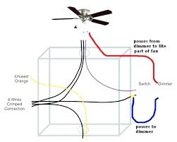 So your new dryer came with a 4 wire cord and your house has a 3 prong receptacle to plug it into. Diagram Ceiling Fan Wiring Diagram Red Wire Full Version Hd Quality Red Wire