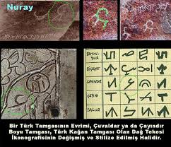 turk kozmolojisi oguz boyu tamgalari tarih semboller magick