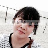 86-531-88873319 Contact Information