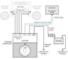 9 References Of Wiring Diagram Car Amplifier Technique Bacamajalah In 2020 Subwoofer Wiring Car Amplifier Car Audio Installation