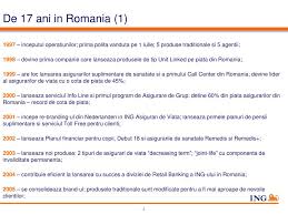 48, etaj 7, birou amsterdam broker, sector 1, broker@ing.ro. Ppt Profil Ing Powerpoint Presentation Free Download Id 491782