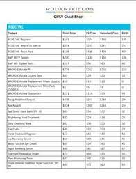 Image Result For Rodan And Fields Commission Cheat Sheet Rodan And Fields Rodan Skin Care Brands