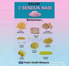 Check spelling or type a new query. Kalori 2 Senduk Nasi Allura Produk Berasaskan Vitamin C Facebook