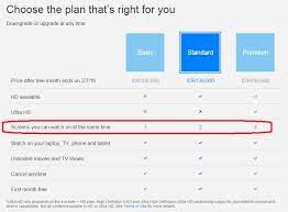 Selanjutnya netflix akan menyediakan 3 pilihan paket yang ada pada situsnya, ada pilihan yang paling murah hingga yang paling mahal. Bagaimana Cara Berlangganan Netflix