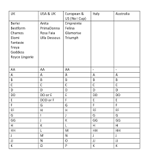 Size g bra is equivalent to. What Are Sister Bra Sizes Bra Sizing Advice Amplebosom Com