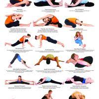 Yoga Postures Step By Step Tips You Like Yoga Yoga