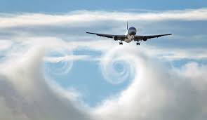 Image result for aerodynamics