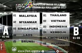 Sebanyak 24 acara sukan disiarkan secara. Jadual Keputusan Bolasepak Sukan Sea 2017 Lokmanamirul Com