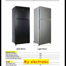 Kota administrasi jakarta barat uranus elektronik. Promo Kulkas Aqua Aqr D251 2 Pintu 46 Watt 187 Liter Shopee Indonesia