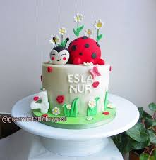 Cocuk Pastalari Cakes For Kids Panosundaki Pin