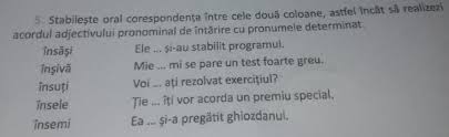 El însoţeşte şi determină un substantiv, insistând asupra obiectului denumit de acesta: 5 Stabileste Oral CorespondenÈa Intre Cele DouÄ Coloane Astfel Incat SÄ Realizezlacordul Brainly Ro