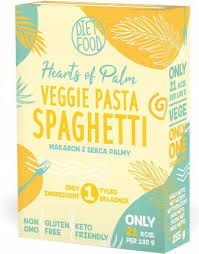# palma wielkanocna z makaronu, # hebe roślina, # łóżko na antresoli ikea, # hokery ikea, # roleta rzymska kuchnia, # forsycja lek, # forsycja na pniu, # główne zalety sklepu castorama gdańsk. Makaron Z Serca Palmy Spagheti Vacum Pudelko225g Ceny I Opinie Ceneo Pl