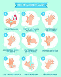 Epingle Sur Activites Enfants