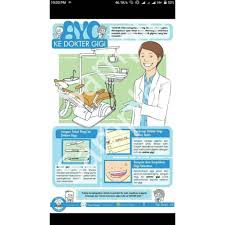 Download poster ayo selamatkan gigimu pictures january 7, 2021. Poster Gigi A3 Tema Ayo Ke Dokter Gigi Berkualitas Shopee Indonesia