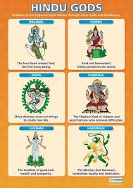 Pin On Religion Lesson Plan Ideas