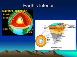 Internal Structure Of The Earth Ppt Video Online Download
