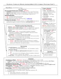 40 Unfolded Civil Procedure Diagram