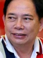 Baak bin sing gwan (1995)