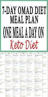 Pin On The Upgraded Health Blog