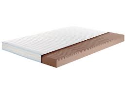 Matratzen topper hart lidl matelas meilleurde collection. Meradiso 7 Zonen Komfortschaummatratze Medic Care 140 X 200 Cm 4 Hartegrade Moglich Lidl De
