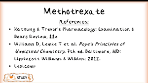 Laparoscopy is associated with an irreducible cost due to hospitalization and operating room charges. Methotrexate Mechanism Of Action And Side Effects Youtube