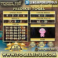 Pin On Prediksi Togel Online 02 Agustus 2020 Togel118