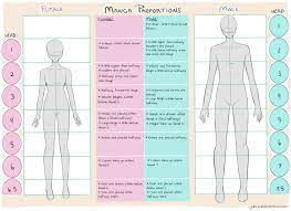 We did not find results for: Female And Male Manga Proportion Guide By Yubi Yubi On Deviantart