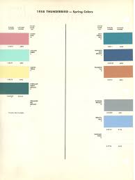 Image result for Regatta Blue 1958 Thunderbird