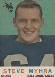 1984 Topps #43 Steve Kreider