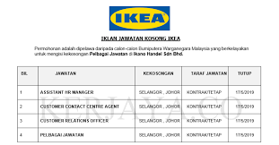 This company's trade report mainly contains market analysis, contact, trade partners, ports statistics, and trade area analysis. Ikano Handel Sdn Bhd Ikea Tebrau 1 Kerja Kosong Kerajaan