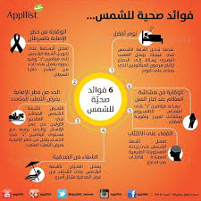Appllist S Photo On Instagram Pixsta
