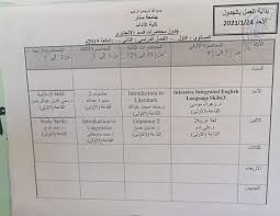 جامعة سنار كلية الاداب قسم اللغة الانجليزية Posts Facebook