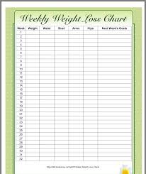 Pin By Patty On Crossfit Health Weight Loss Chart Weight