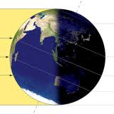 Se produce una vez al año y en el blogverde te explicamos ahora, coincidiendo con que va a ocurrir en breve, en qué consiste exactamente, porqué se produce y cuando se va a dar este año. Solsticio De Invierno Diciembre De 2021