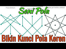 Maybe you would like to learn more about one of these? Cara Bikin Kunci Pola Keren Youtube