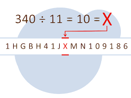 Tot registrul auto roman va va elibera si un duplicat. 4 Formas De Decodificar El Numero De Identificacion De Vehiculo
