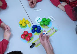 Que el educador va tocando a cada uno de los niños. Juegos De Mesa Para Ninos A Partir De 2 O 3 Anos